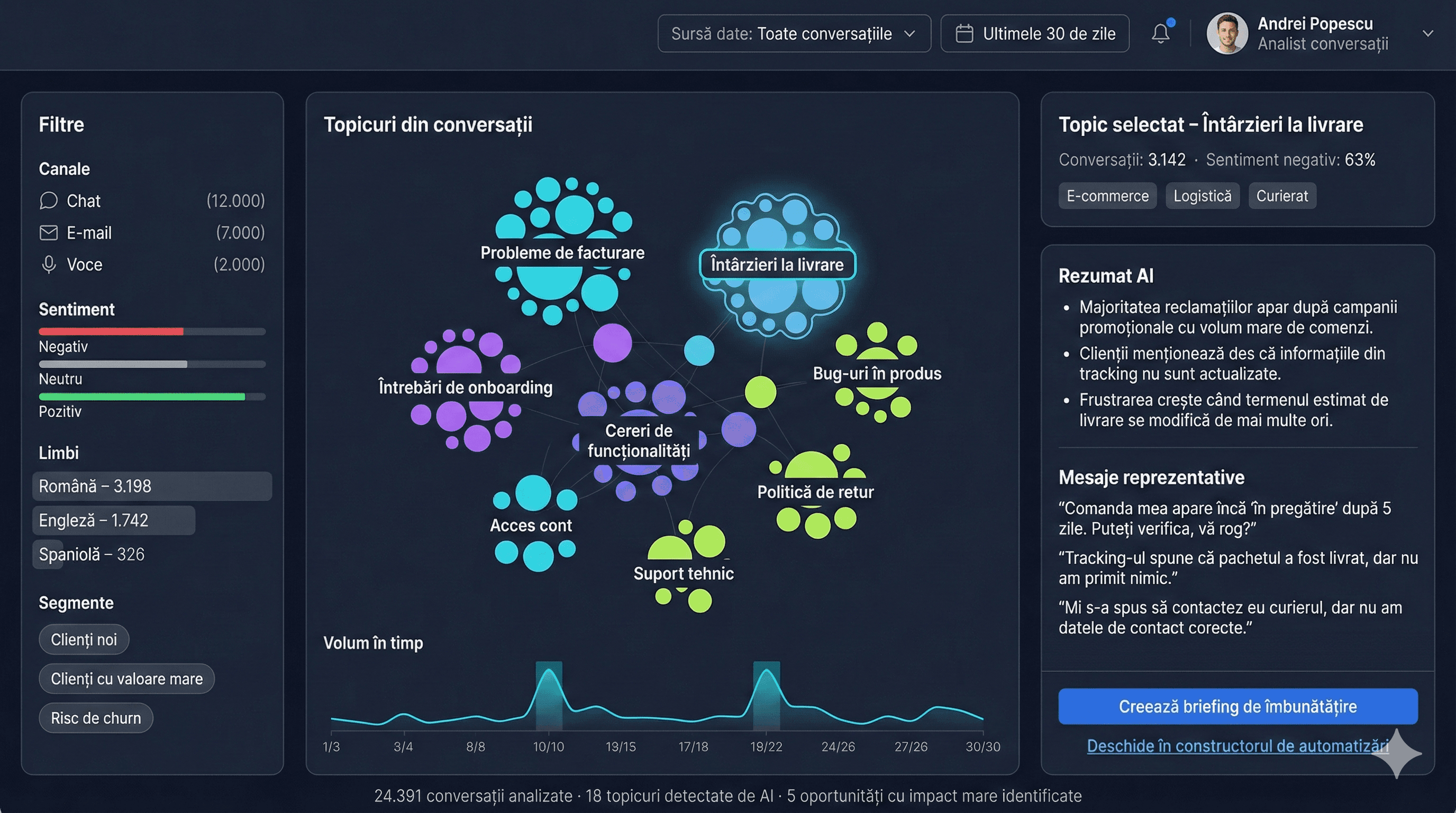 AI assistant for online store