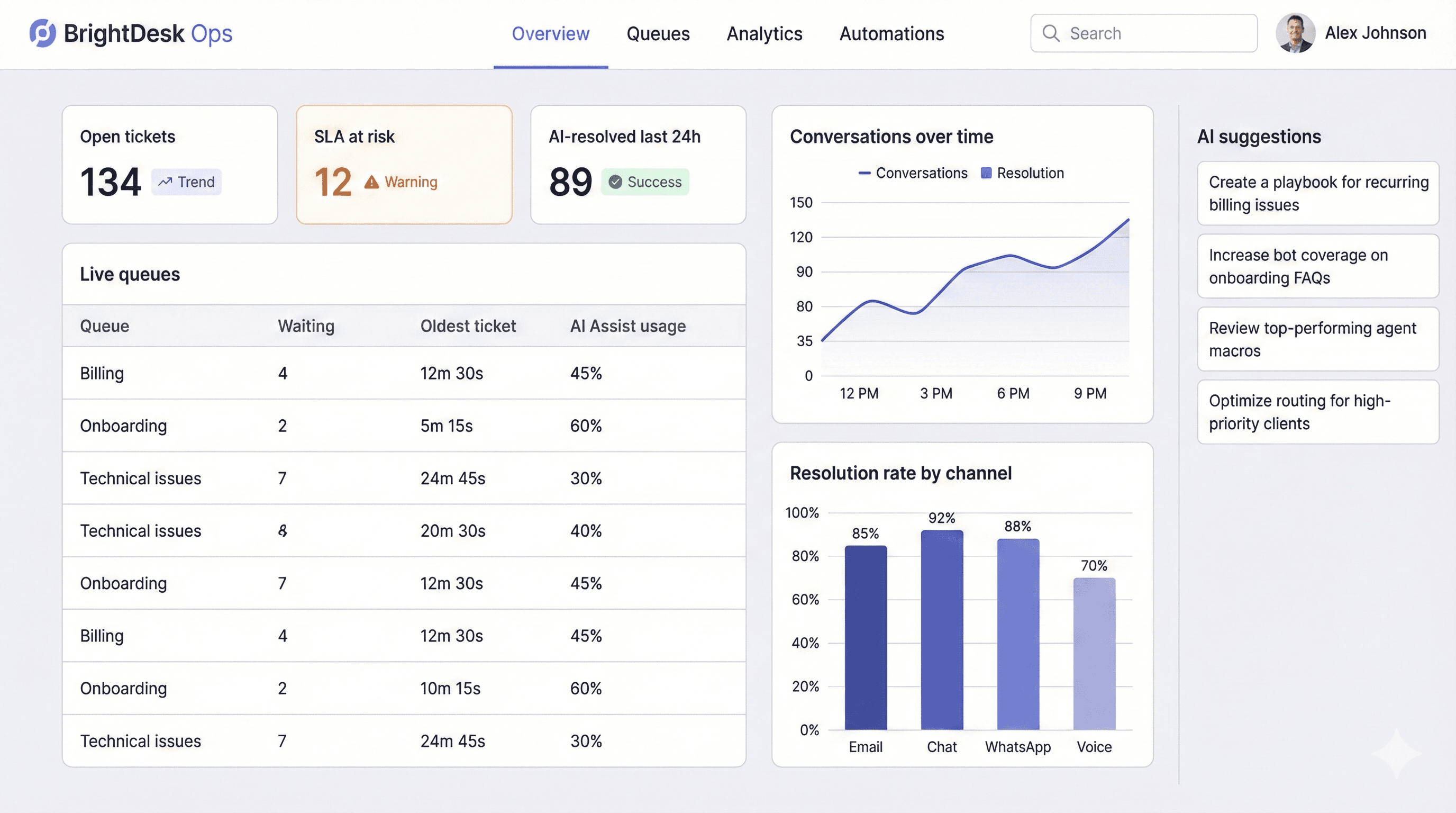 AI agent for clinic appointments