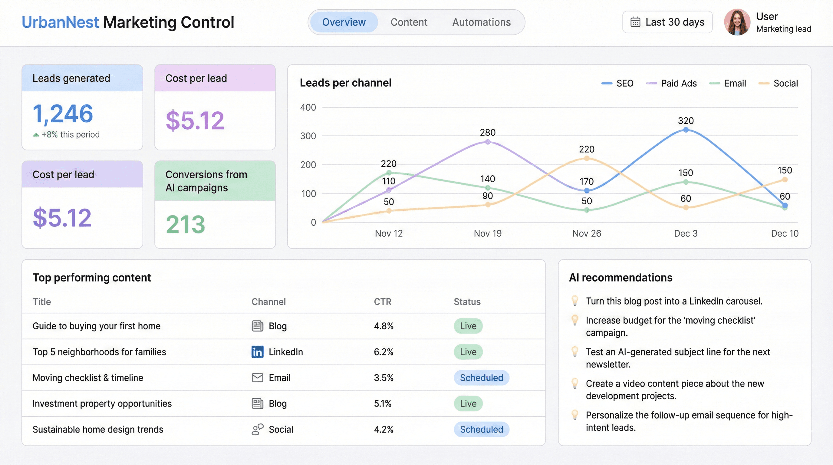 Invoice processing automation for accounting