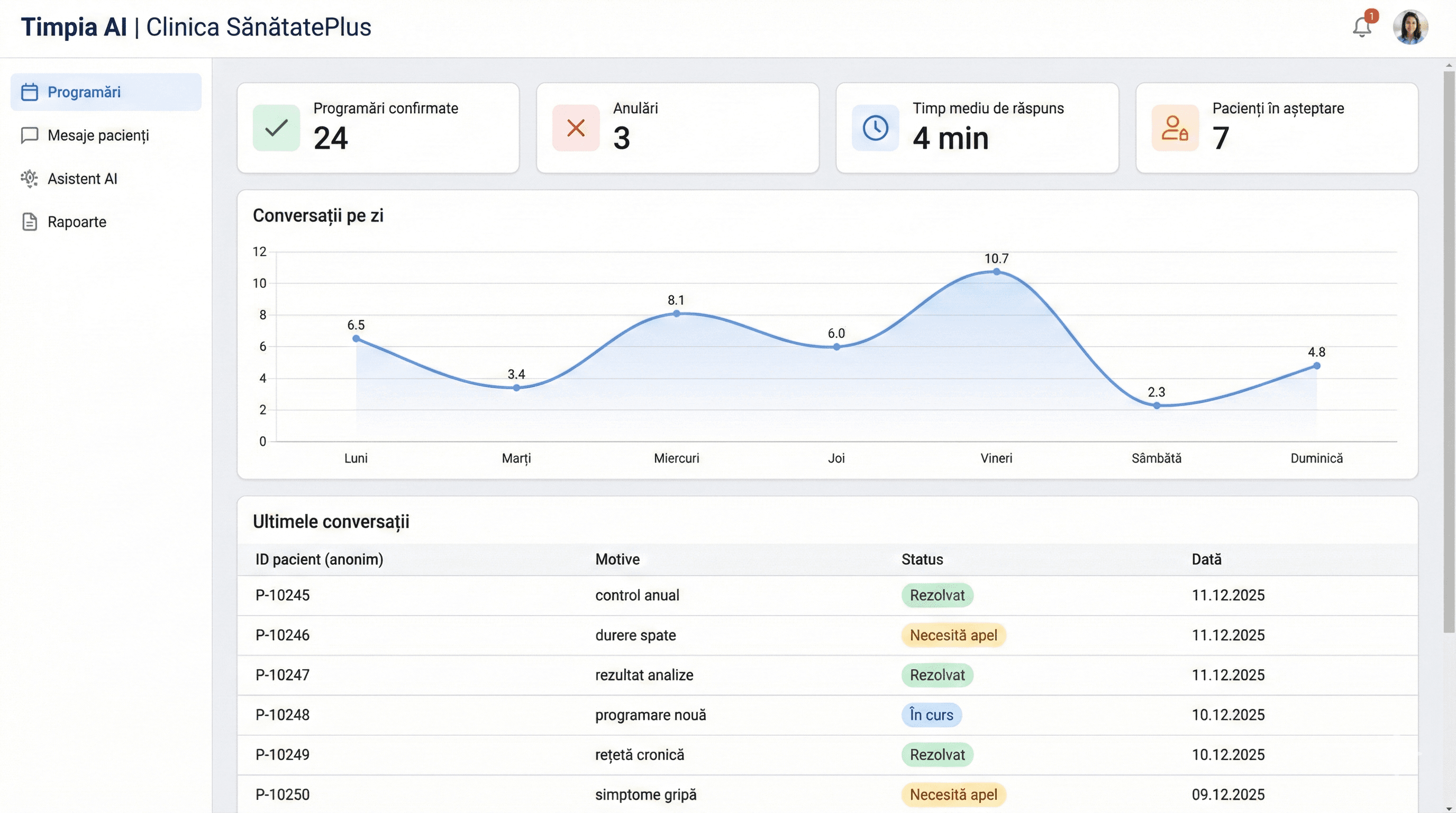Predictive maintenance dashboard for manufacturing