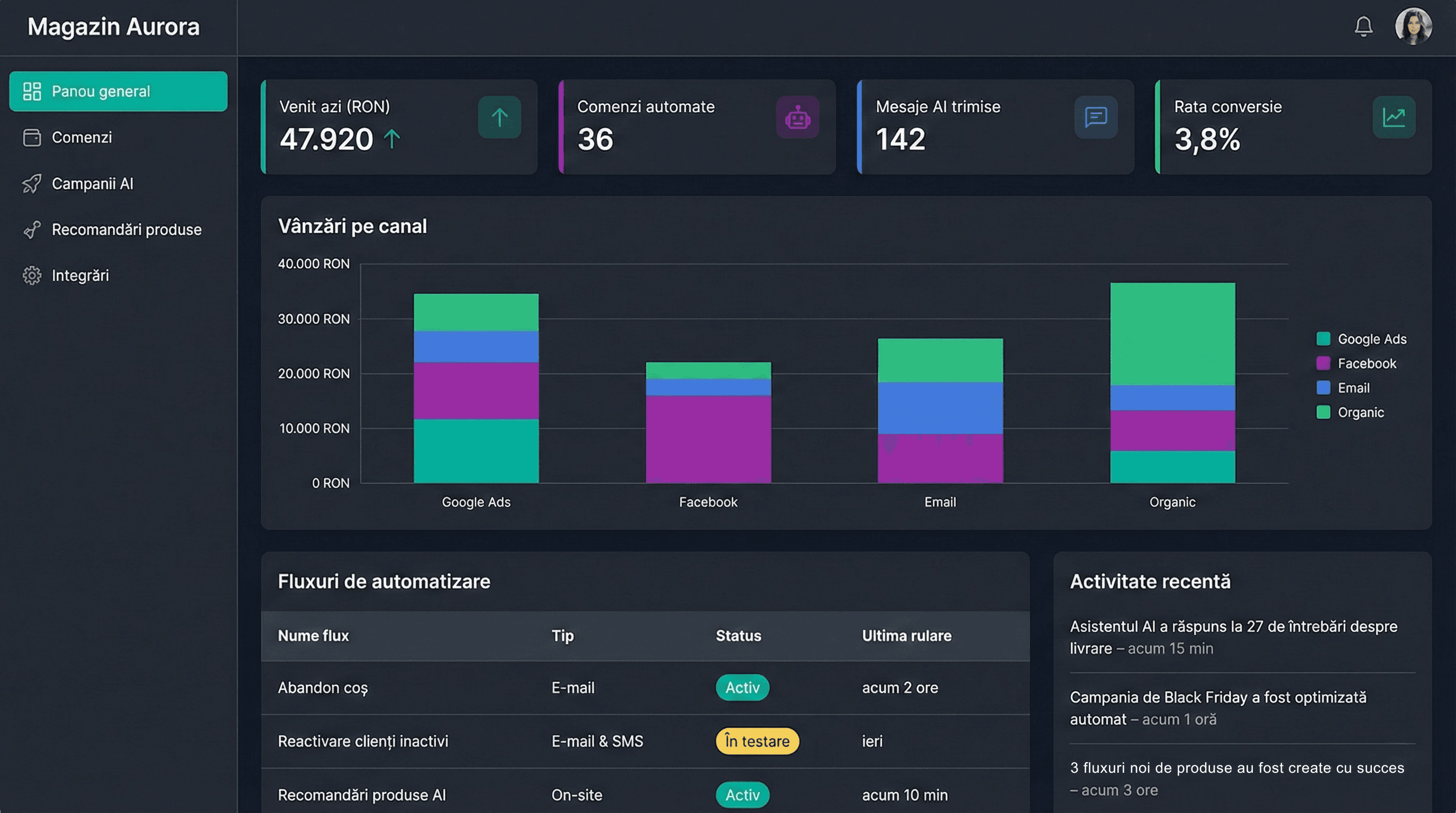 Route optimization for courier operations