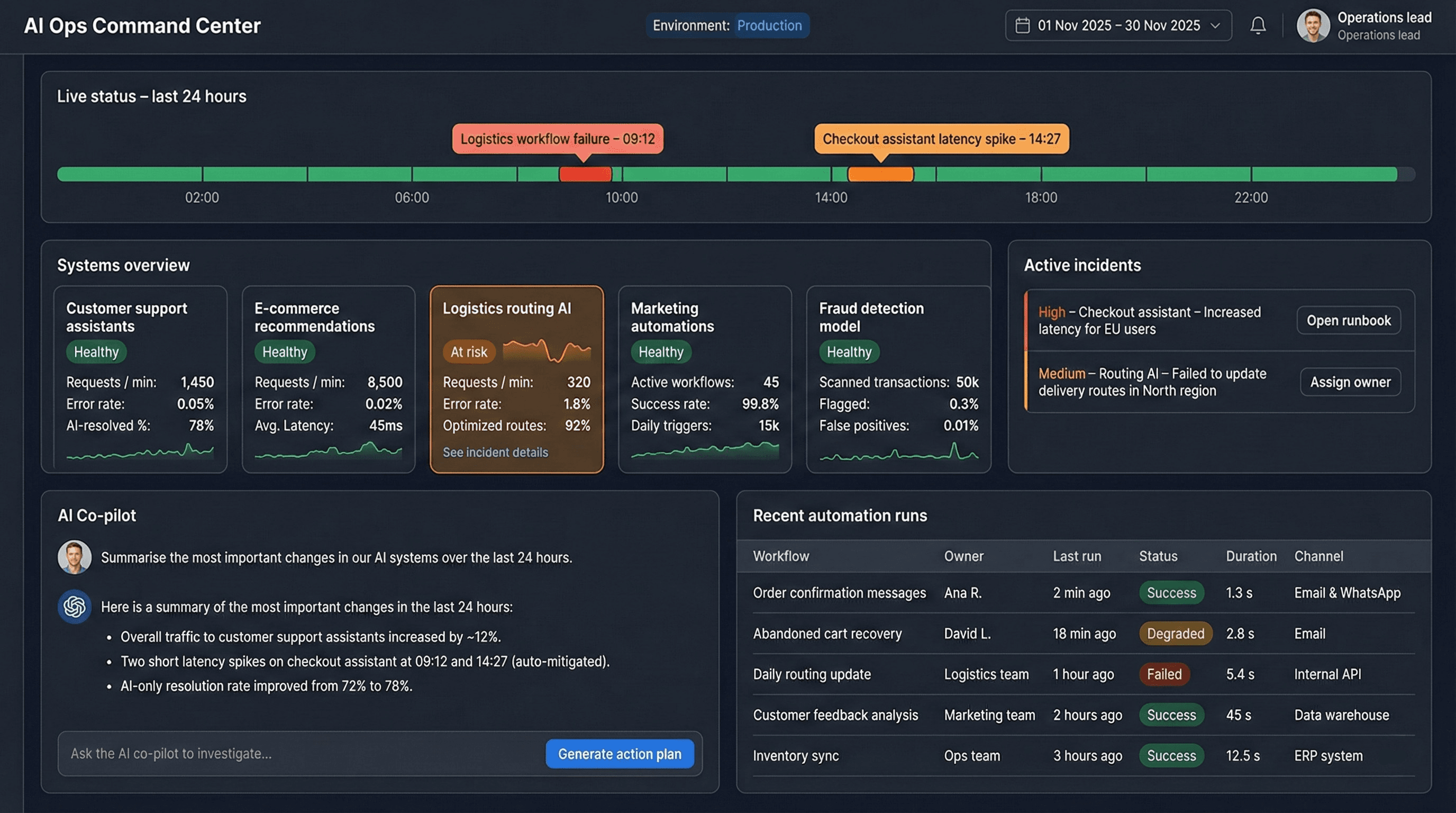 University admissions assistant